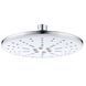 Душова лійка Topaz NF-R2222T-00-WHITE 25164 фото 1